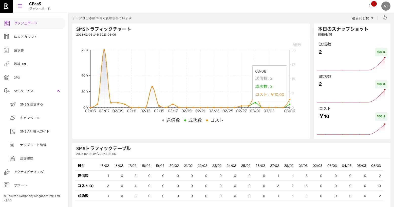 Amazon】SP-API対応への切り替え手順 – せど楽通信